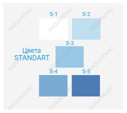 Композитный Бассейн Классик PREMIUM (2.5х1.3 м) (Цвет Standart)