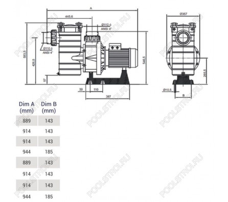 Насос Hayward HCP40753E KAN760 T2 IE3 (380В, 104.5м³/ч, 7.5лс)