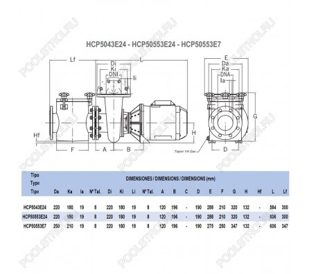 Насос для бассейна Hayward HCP50753E7 (81м³/ч 5.52кВт 380В)