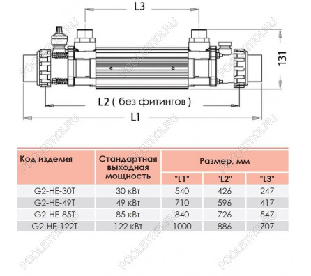 Теплообменник трубчатый Elecro G2I 30 kw Incoloy+AISI-316L Уценка